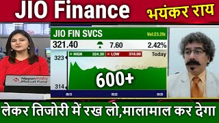 JIO Finance share latest newsAnalysisjio financial services futurejio finance target 2030 [upl. by Ecirtnuahs]