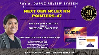 NEXT GENERATION NCLEX RN POINTERS 47 Crohns disease Thromboangiitis Obliterans and Aprepitant [upl. by Ardnnek538]