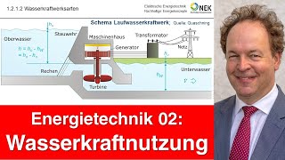 Vorlesung 02 Energietechnik  Wasserkraftnutzung alte Version von 2020 [upl. by Ramas640]