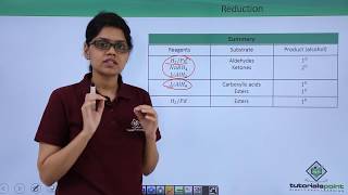 Class 12th – Methods of Preparation – Reduction  Alcohols Phenols and Ethers  Tutorials Point [upl. by Eiramik]