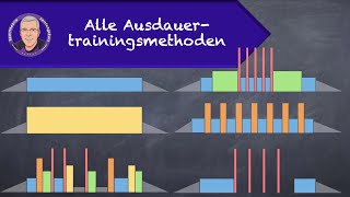 Alle 6 Ausdauertrainingsmethoden  einfach erklärt [upl. by Enyala635]