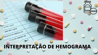 Interpretação Hemograma [upl. by Reseda]