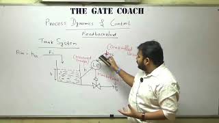 FEED FORWARD AND BACKWARD CONTROL STRATEGIES BY ANKUR BANSAL  THE GATE COACH [upl. by Esinej]