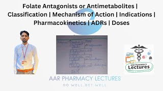 Folate Antagonists or Antimetabolites  Classification  Mechanism of Action  Indications  ADRs [upl. by Hurley]