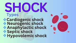 ShockTypes Sign amp Symptomstreatment circulatory systemphysiology of vascular system physiology [upl. by Prisilla]