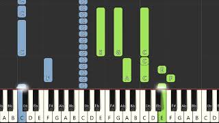 Master quotChariots of Firequot Piano Theme  StepbyStep Tutorial [upl. by Yniffit]