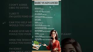 Compare basic vs advanced English skills and improve your fluency BasicVsAdvanced learnenglish [upl. by Ul62]