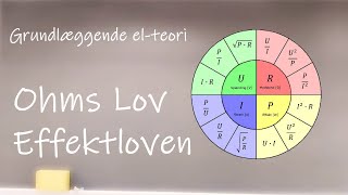 Ohms Lov og Effektloven DC [upl. by Utham]