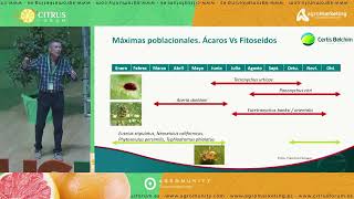 Uso responsable de acaricidas en Cítricos Citrus Forum [upl. by Dannon]