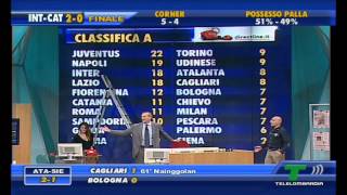 QSVS  la Classifica letta da Marcello Chirico TeleLombardia [upl. by Estren213]