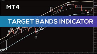 Target Bands Indicator for MT4  BEST REVIEW [upl. by Nytsirhc116]