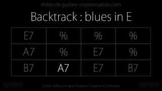 Blues in E 90bpm  Backing track [upl. by Leahpar]