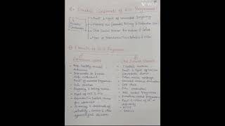 RCH PROGRAMME NOTES nursingofficersstudy3574 healthprogramcommunityhealthnursingnursingmedicos [upl. by Resor]