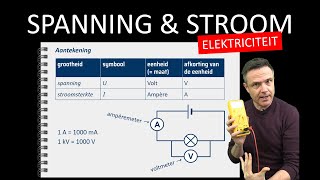 natuurkunde uitleg ELEKTRICITEIT SPANNING EN STROOMSTERKTE [upl. by Esela773]