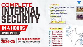 Complete Internal Security UPSC with PYQs in 4 Hours  UPSC Mains GS 3  UPSC Blueprint [upl. by Wehtta]