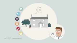 SykesCottagescouk – Let Your Property With Us [upl. by Adria205]