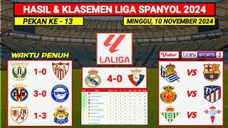 Hasil Liga Spanyol Tadi Malam  Leganes vs Sevilla  Real Madrid vs Osasuna  Laliga 2024 Pekan 13 [upl. by Tselec126]