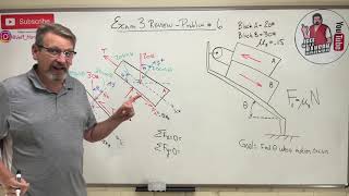 Statics Exam 3 Review Problem 5 Simple Friction is Fun [upl. by Gavra572]