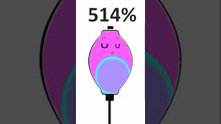 Battery overcharging 0 to 600  Overcharge Battery Shorts Animation [upl. by Eiramnaej295]