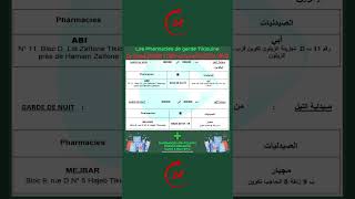 صيدلية الحراسة بأكادير Les Pharmacies de garde semaine Du Samedi 281023 Au Samedi 041123 [upl. by Nueormahc]