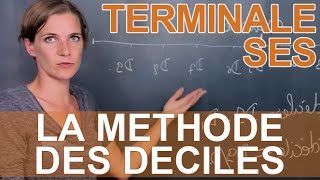 La méthode des déciles  SES  Terminale  Les Bons Profs [upl. by Lail171]