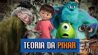 Teoria da PIXAR  Nostalgia [upl. by Akir179]