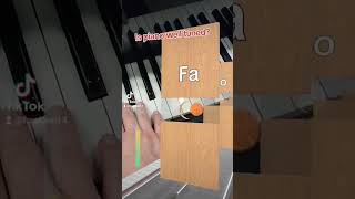 Is my piano well tuned piano challenge [upl. by Andrei]