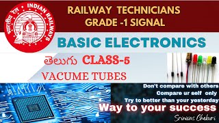 Basic Electronics and measurements classes for rrbalptechnician in telugu [upl. by Orlov]