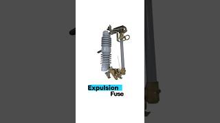 Types of fuse  Drop out fuse  Rewirable fuse  Expulsion Fuse  Cartridge Fuse [upl. by Wilde8]