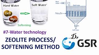 7Zeolite Process II Softening of Hard Water1 [upl. by Sol]