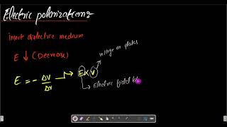 What is Electric Polarization [upl. by Ahsikit]