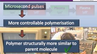 Functional Surfaces B4  Plasma Polymerisation [upl. by Dachy]