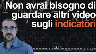 La Guida Definitiva agli Indicatori per il Trading Automatico [upl. by Jangro]