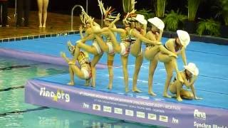 Synchronized Swimming Dashing Swimming Performance। [upl. by Khalin]