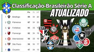 Atualização da Série A do Brasileirão Resultados Classificação e Expectativas [upl. by Thomasin]