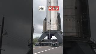 एलन मस्क 😱 isro rocket space amazingfacts nasa song musicgenre comedy musicsong music [upl. by Amuh]