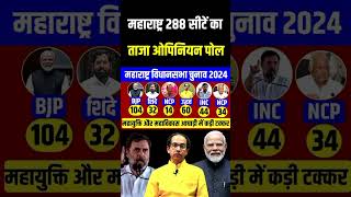 Maharashtra assembly election opinion poll 2024 Maharashtra chunav 2024 MVA Vs NDA who will win [upl. by Yretsym]