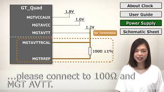 quotSchematics Check Point of UltraScale™ Transceiverquot [upl. by Ecnav781]