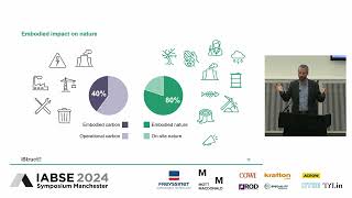 IABSE Manchester 2024  Will Arnold Keynote [upl. by Aurelea]