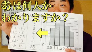 【小６ 算数】資料の調べ方 小学６年ー２５ [upl. by Melva]