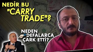 🔴 CARRY TRADE NEDİR NASIL PARA KAZANDIRIR  Dr İlhan Döğüş [upl. by Adnarahs]