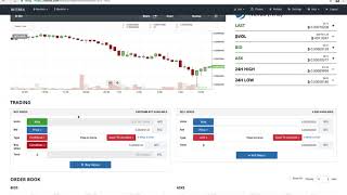 Bittrex Rondleiding [upl. by Airdnax]