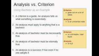 Conceptual Analysis [upl. by Osterhus615]