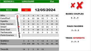 Pronostics Quinté PMU R1C4 de Dimanche 12 Mai 2024  les 3 Bases Incontournables  Presse [upl. by Laersi984]