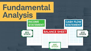 Investing Basics Fundamental Analysis [upl. by Ginsburg]