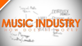 How The Music Industry Works  As a Network [upl. by Aicssej]