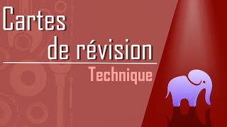 Cartes de révision avec Wooflash  Technique [upl. by Garcia405]