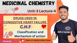 Drugs used in congestive heart failure  Drugs used in CHF  classification and mechanism of action [upl. by Netsyrc453]