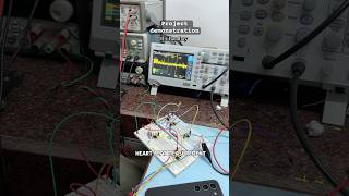 Project demonstration project demonstration iit lab [upl. by Chisholm]