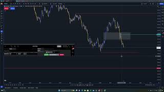 Pre Market Futures Trading 270 in 10min [upl. by Idac271]